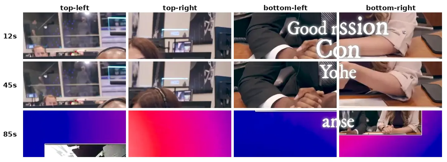 Four corner crops from the captioned video produced by the n8n workflow, at full resolution, showing no Submagic logo or wordmark in any corner