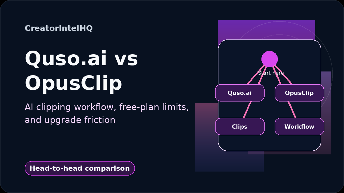 CreatorIntelHQ card for Quso.ai vs OpusClip: Which AI Clip Tool Is Better for Small Creators?