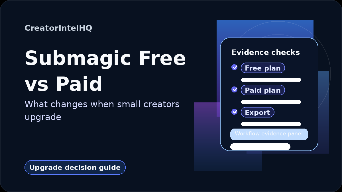 Submagic pricing page showing free trial and paid plan options.