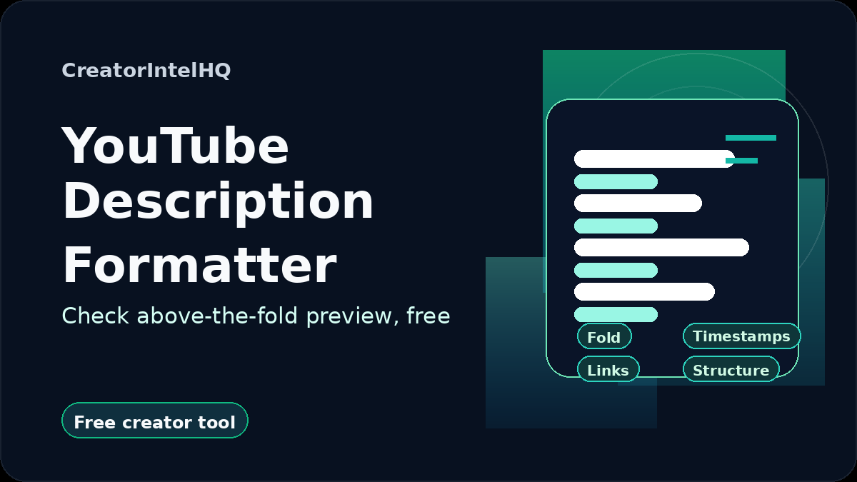CreatorIntelHQ YouTube Description Formatter card for checking above-the-fold preview, timestamps, links, and description structure.